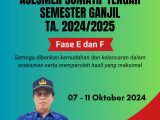asts ganjil 2425