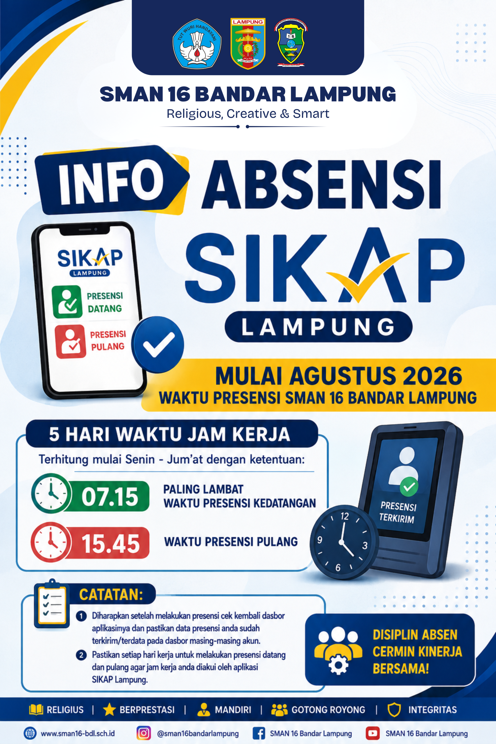 info sikap lampung agustus 2026